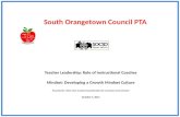 South Orangetown Council PTA Teacher Leadership: Role of Instructional Coaches Mindset: Developing a Growth Mindset Culture Presented by: Brian Culot,