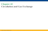 Chapter 42 Circulation and Gas Exchange © 2011 Pearson Education, Inc.