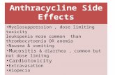 Anthracycline Side Effects Myelosuppression, dose limiting toxicity leukopenia more common than thrombocytoenia OR anemia Nausea & vomiting Mucositis &
