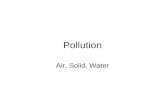 Pollution Air, Solid, Water. Animation of CO2Emmission Climate Change Video.