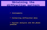 Obtaining the diffraction pattern  Instruments  Collecting diffraction data  Fourier analysis and the phase problem.