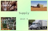 Supply Unit 5. Law of Supply When Prices go up, Supply goes up When Prices go down, Supply goes down –Quantity supplied is a measure of the number of.