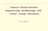 Course Expectations Sequencing technology and (very) large datasets 6/1/2015.