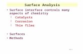 13-1 Surface Analysis Surface interface controls many aspects of chemistry §Catalysts §Corrosion §Thin films Surfaces Methods.