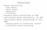 Structure Query Processing – Data models – Query models – Approaches – Challenges Keyword query processing on RDF Structured query processing on RDF Structured