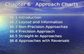 Chapter 6 Approach Charts §6.1 Introduction §6.1 Introduction §6.2 Layout and Information §6.2 Layout and Information §6.3 Non-Precision Approaches §6.3.