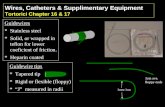 Wires, Catheters & Supplimentary Equipment Tortorici Chapter 16 & 17 Guidewires * Stainless steel * Solid, or wrapped in teflon for lower coeficient of.