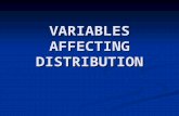 VARIABLES AFFECTING DISTRIBUTION. VARIABLE 1 NUMBER OF CONSUMERS NUMBER OF CONSUMERS.