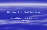 Urban Air Pollution IB syllabus: 5.7.1-5.7.3 AP syllabus Ch 17, 18.