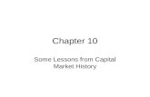 Chapter 10 Some Lessons from Capital Market History.