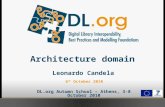 Architecture domain DL.org Autumn School – Athens, 3-8 October 2010 Leonardo Candela 6 th October 2010.
