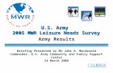 U.S. Army 2005 MWR Leisure Needs Survey Army Results Briefing Presented to BG John A. Macdonald Commander, U.S. Army Community and Family Support Center.