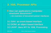 SDPL 2003Notes 3: XML Processor Interfaces1 3. XML Processor APIs n How can applications manipulate structured documents? –An overview of document parser.