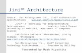 Jini TM Architecture Source : Sun Microsystems Inc., Jini TM Architecture Specification;  .