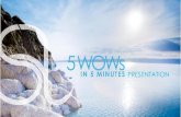 5 WOWs in 5 minutes 1 BEFORE AFTER *5 WOWs in 5 Minutes refers to 5 product demonstrations in 5 minutes. Recover results in 15 minutes. Individual results.