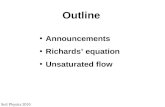 Soil Physics 2010 Outline Announcements Richards’ equation Unsaturated flow.