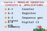 CHAPTER 6 MODULAR SQUENTIAL CIRCUITS & APPLICATIONS 6-1Counter 6-2Register 6-3Sequence generator 6-4 Digital Clock Summary.