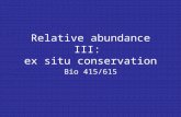 Relative abundance III: ex situ conservation Bio 415/615.