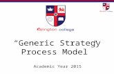 “Generic Strategy Process Model” Academic Year 2015.