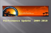 Performance Update 2009-2010.  Strong New Team District-wide (see attached)  Transparency Audit & Finance Committee New budget documents  High Expectations.