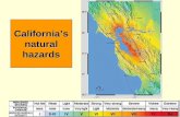 California’s natural hazards. Earthquake hazards tsunamis, seismic shaking, liquefaction, and landslides.