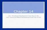 Chapter 14 14.1- Emotional Development from Four to Six 14.2- Social and Moral Development from Four to Six.