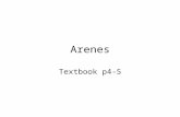 Arenes Textbook p4-5. Explain the terms: arene and aromatic. Describe and explain the models used to describe the structure of benzene.