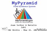 MyPyramid Food Guidance System Joan Sather & Natalie Sehi NU Skills – May 31, 2005.