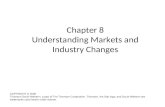 Chapter 8 Understanding Markets and Industry Changes Managerial Economics: A Problem Solving Approach (2 nd Edition) Luke M. Froeb, luke.froeb@owen.vanderbilt.edu.