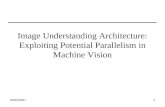 04/04/20071 Image Understanding Architecture: Exploiting Potential Parallelism in Machine Vision.