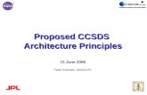 Proposed CCSDS Architecture Principles 15 June 2006 Peter Shames, NASA/JPL.