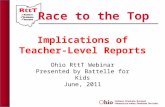 Ohio RttT Webinar Presented by Battelle for Kids June, 2011 Race to the Top Implications of Teacher-Level Reports.