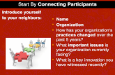 Start By Connecting Participants Introduce yourself to your neighbors:  Name  Organization  How has your organization’s practices changed over the past.