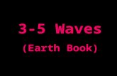 3-5 Waves (Earth Book). How Waves Form Energy in waves comes from wind that blows across the water’s surface!