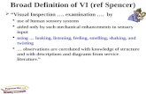 Broad Definition of VI (ref Spencer)  “Visual Inspection …. examination …. by  use of human sensory systems  aided only by such mechanical enhancements.