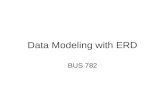 Data Modeling with ERD BUS 782. Database Examples Sales database: –Customer table –Orders table –LineItem table –Products table University database: –Student.