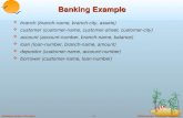 ©Silberschatz, Korth and Sudarshan3.1Database System Concepts Banking Example  branch (branch-name, branch-city, assets)  customer (customer-name, customer-street,