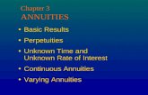 Chapter 3 ANNUITIES Basic Results Perpetuities Unknown Time and Unknown Rate of Interest Continuous Annuities Varying Annuities.