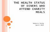 T HE HEALTH STATUS OF DINERS WHO ATTEND CHARITY MEALS Rebecca Greig April 2015.