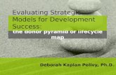 The donor pyramid or lifecycle map Evaluating Strategic Models for Development Success: