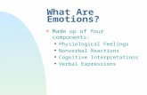What Are Emotions? n Made up of four components: u Physiological Feelings u Nonverbal Reactions u Cognitive Interpretations u Verbal Expressions.