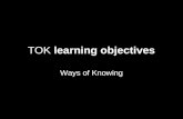 TOK learning objectives Ways of Knowing. Sense perception (objectives) Name five human senses Give example of limitations of human senses Explain how.