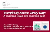 Everybody Active, Every Day: A common vision and common goal Dr Justin Varney National Lead for Adult Health and Wellbeing justin.varney@phe.gov.uk.
