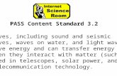 PASS Content Standard 3.2 Waves, including sound and seismic waves, waves on water, and light waves, have energy and can transfer energy when they interact.
