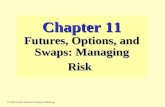 Chapter 11 Futures, Options, and Swaps: Managing Risk © 2000 South-Western College Publishing.