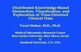 Distributed Knowledge-Based Abstraction, Visualization, and Exploration of Time-Oriented Clinical Data Yuval Shahar, M.D., Ph.D. Medical Informatics Research.