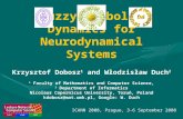 Fuzzy Symbolic Dynamics for Neurodynamical Systems Krzysztof Dobosz 1 and Włodzisław Duch 2 1 Faculty of Mathematics and Computer Science, 2 Department.