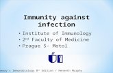 Immunity against infection Institute of Immunology 2 nd Faculty of Medicine Prague 5- Motol Janeway’s Immunobiology 8 th Edition / Kenneth Murphy.
