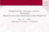 PeopleSoft Grants Suite: Planned Modifications/Workarounds/Reports May 15, 2003 Research Forum – Atlanta.