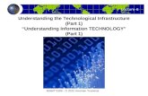 Lecture 6 MGMT 6180 - © 2012 Houman Younessi Understanding the Technological Infrastructure (Part 1) “Understanding Information TECHNOLOGY” (Part 1)